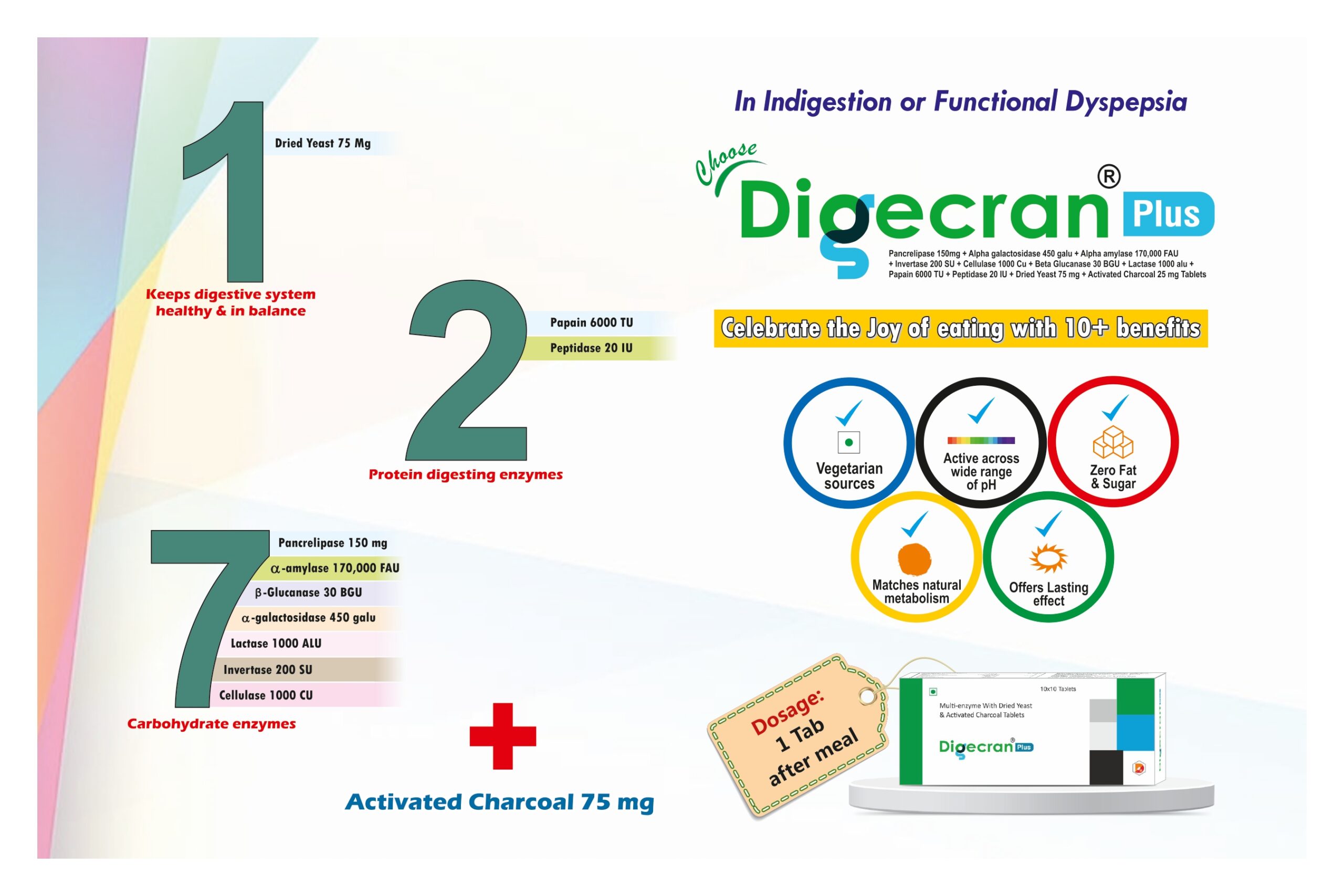 Digecran plus